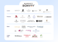 Hotel brands: Ultimate guide to the top hotel chains - SiteMinder
