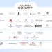 Hotel brands: Ultimate guide to the top hotel chains - SiteMinder
