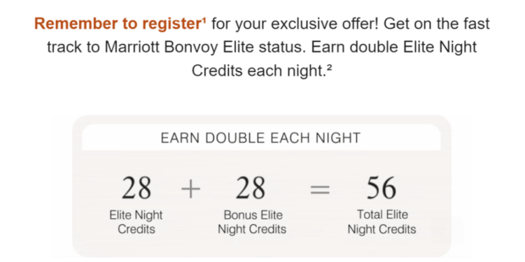 Marriott Bonvoy Targeted Double Elite Night Promotion (Report Yours ...