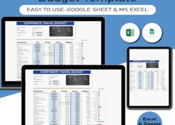 Corporate Travel Budget Template, Travel Planner Google Sheets, Travel ...
