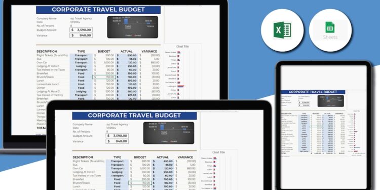 Corporate Travel Budget Template, Travel Planner Google Sheets, Travel ...